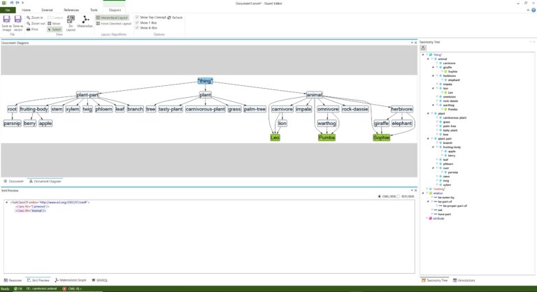 FluentEditor, open source tool development